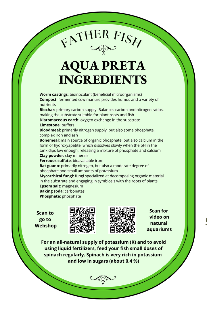 Aqua Preta Supplement back label with ingredients and directions